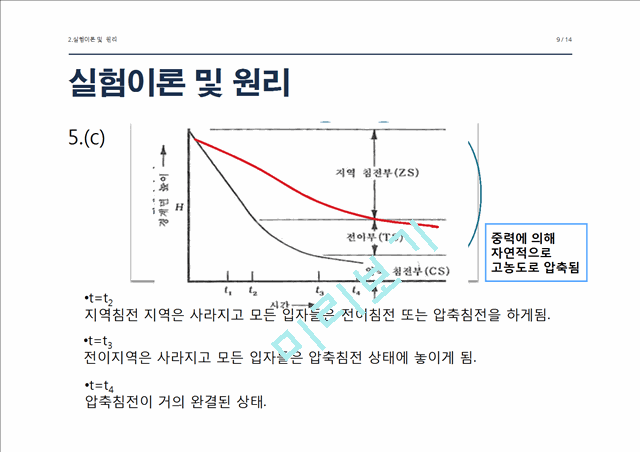 [자연과학] 환경분석실험  - 침전 Ⅲ, Ⅳ형.pptx